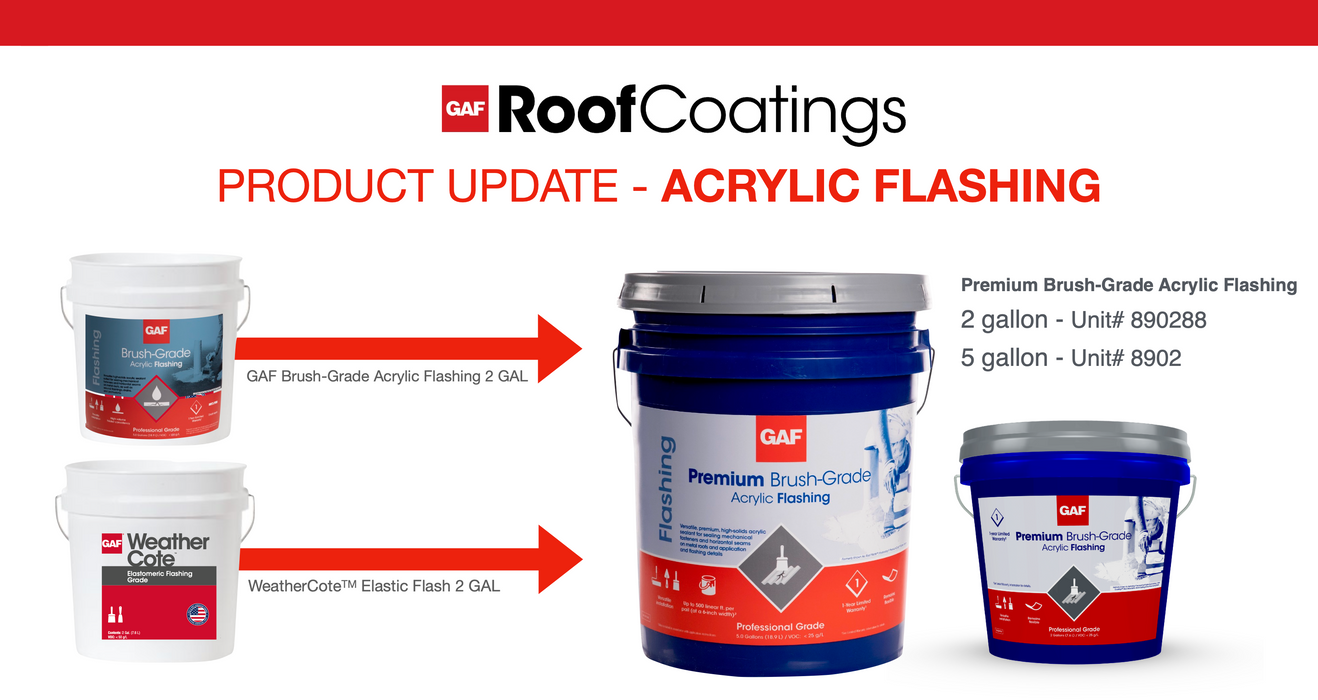 GAF Premium Brush-Grade Acrylic Flashing (Formally HydroStop® ButterGrade)
